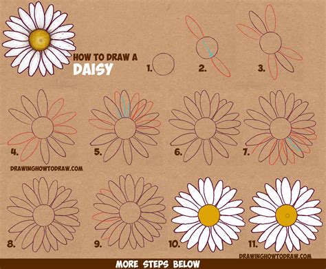 How to Draw Flowers Easy Step by Step: Unlocking Creativity Through Petals and Pencils