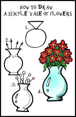 How to Draw Flowers in a Vase: A Journey Through Colors and Imagination